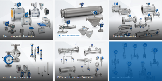Krohne Liquid Flow Meters Products